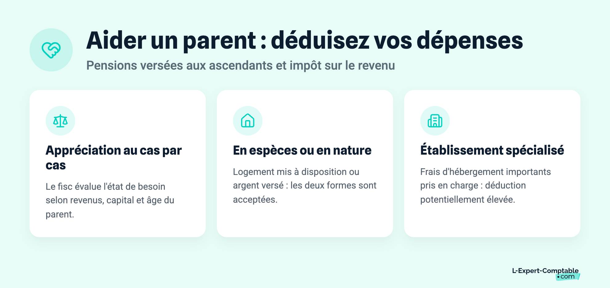 Aider un parent : déduisez vos dépenses